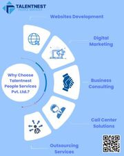 India's No. Digital Marketing Services Providers